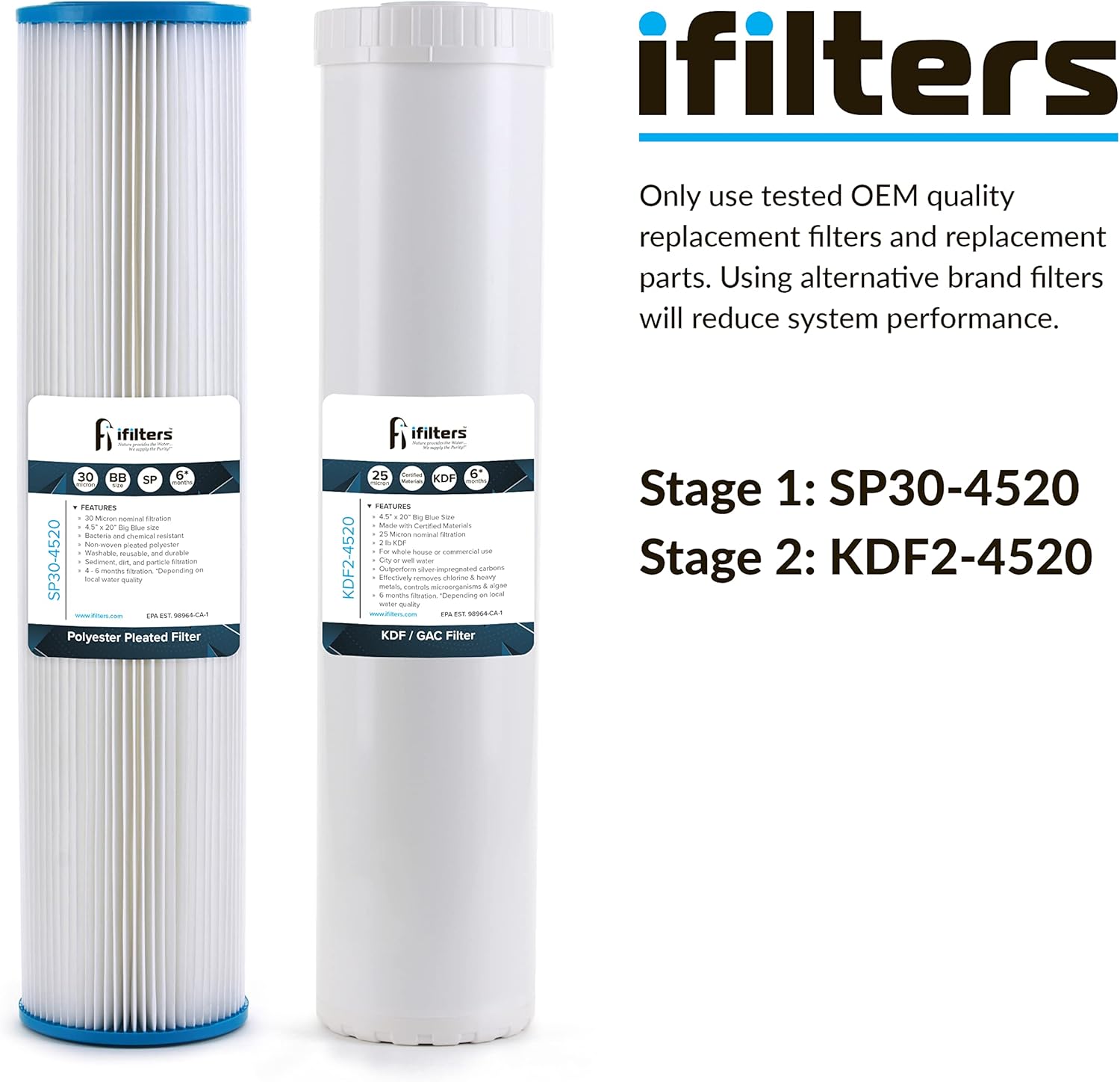 Buy 1 get 1 🔥 Well Water Whole House Filtration System 20 Dual Stage Complete Commercial Grade Sediment Odor Taste Rust 1 Ports