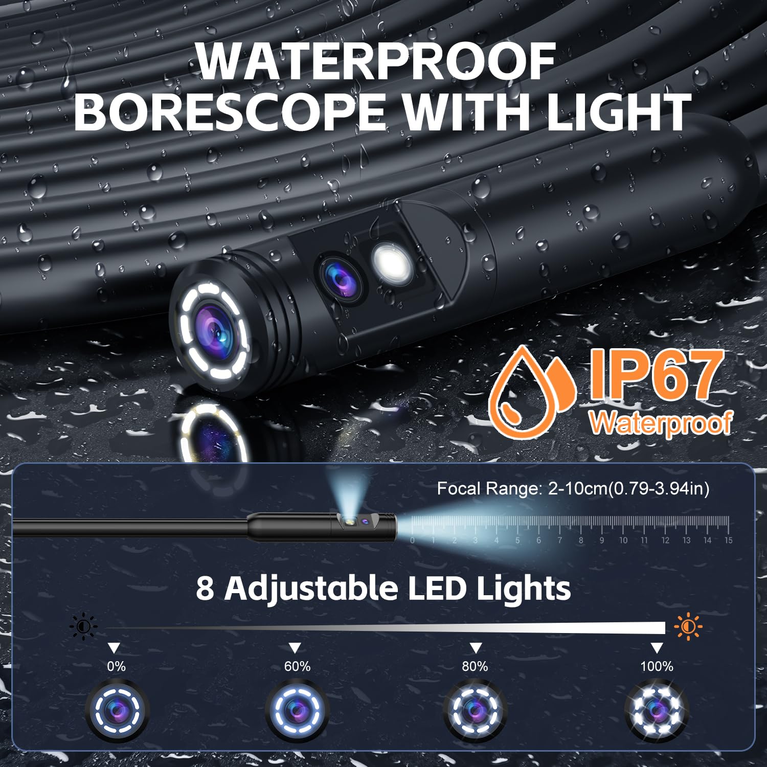 Telecamera endoscopica a doppia lente con luce, 1920P HD periscopio con LCD da 4,3", 8 LED regolabili, cavo semirigido da 16,4 m e scheda da 32 GB, periscopio ispezione impermeabile IP67 per