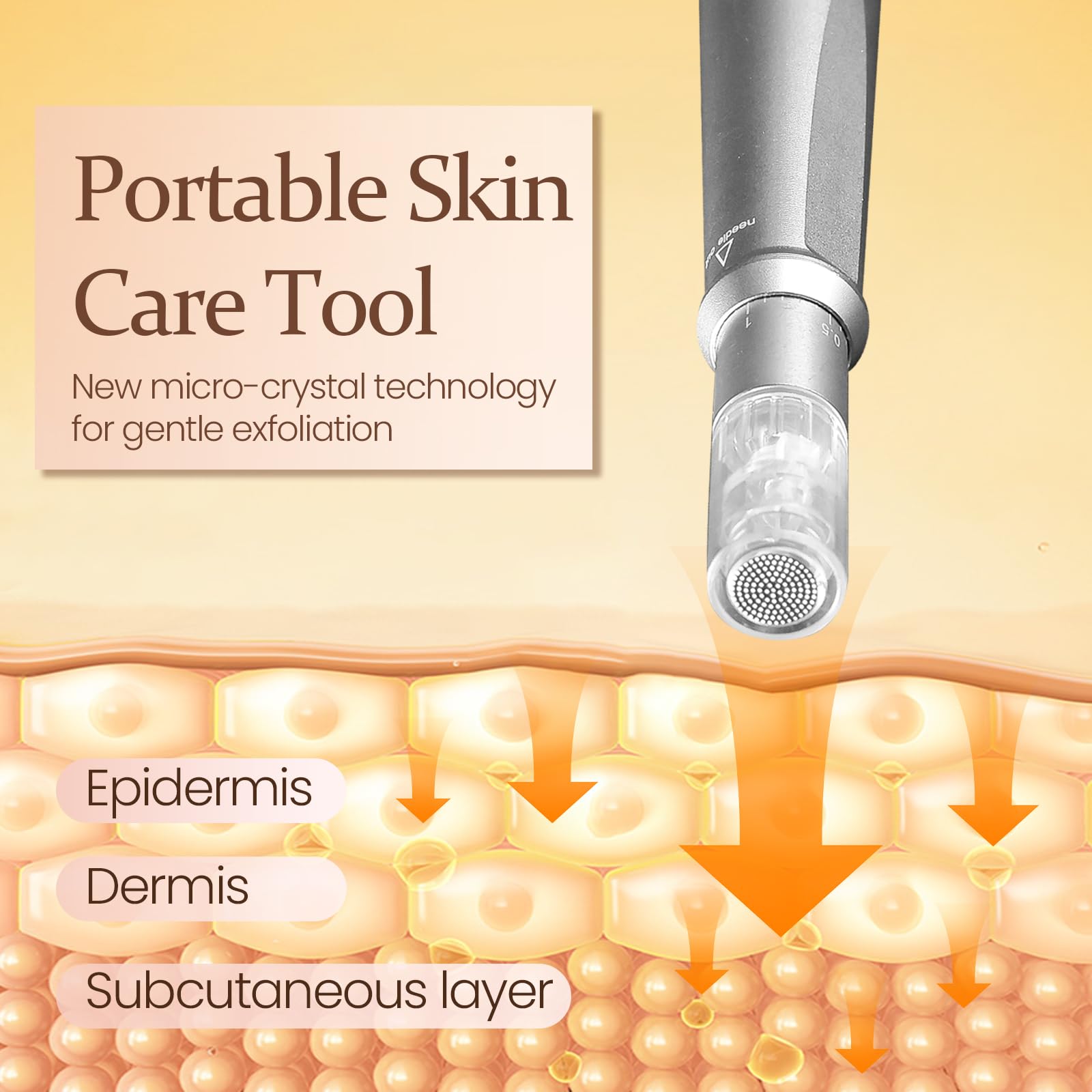 Microneedling Stift Hautpflege Derma Pen 5 Geschwindigkeiten Microneedle Beauty Pen mit LED Bildschirm für Gesicht Porenstraffung und Hautverjüngung für Männer Frauen Heimgebrauch Silber