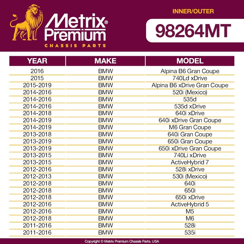 Metrix Premium Chassis Parts - 4 PC Inner & Outer Tie Rod End Kit Fits 13-19 BMW 650i xDrive Gran Coupe, 13-15 740Li xDrive, 17-20 Rolls-Royce Dawn, EV800923, ES800914, ES800915, Made in Europe
