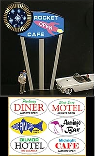 Miller Engineering 7181 HO/O Oval Medium With Multiple Overlays