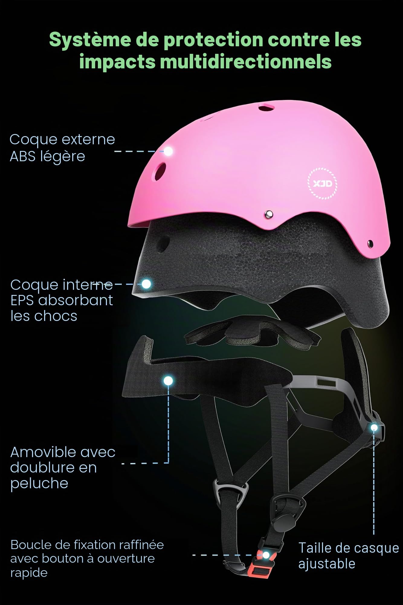 XJD Casque Vélo Enfant Sets de Protection Enfant de 3-13 Ans Genouillères Coudières Protège-Poignets Réglables Kit de Protection Filles Garçons Rollers Skate Trottinette Skateboard