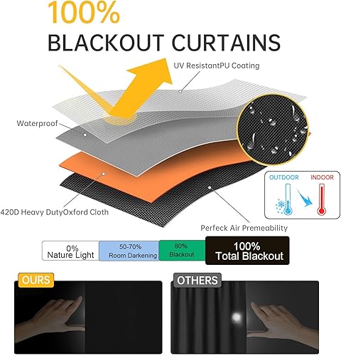 Miniatura 3 de Topfinel Cortinas 100% opacas para ventanas de dormitorio, persianas portátiles de bricolaje, sin taladro, persianas opacas con calcomanías y