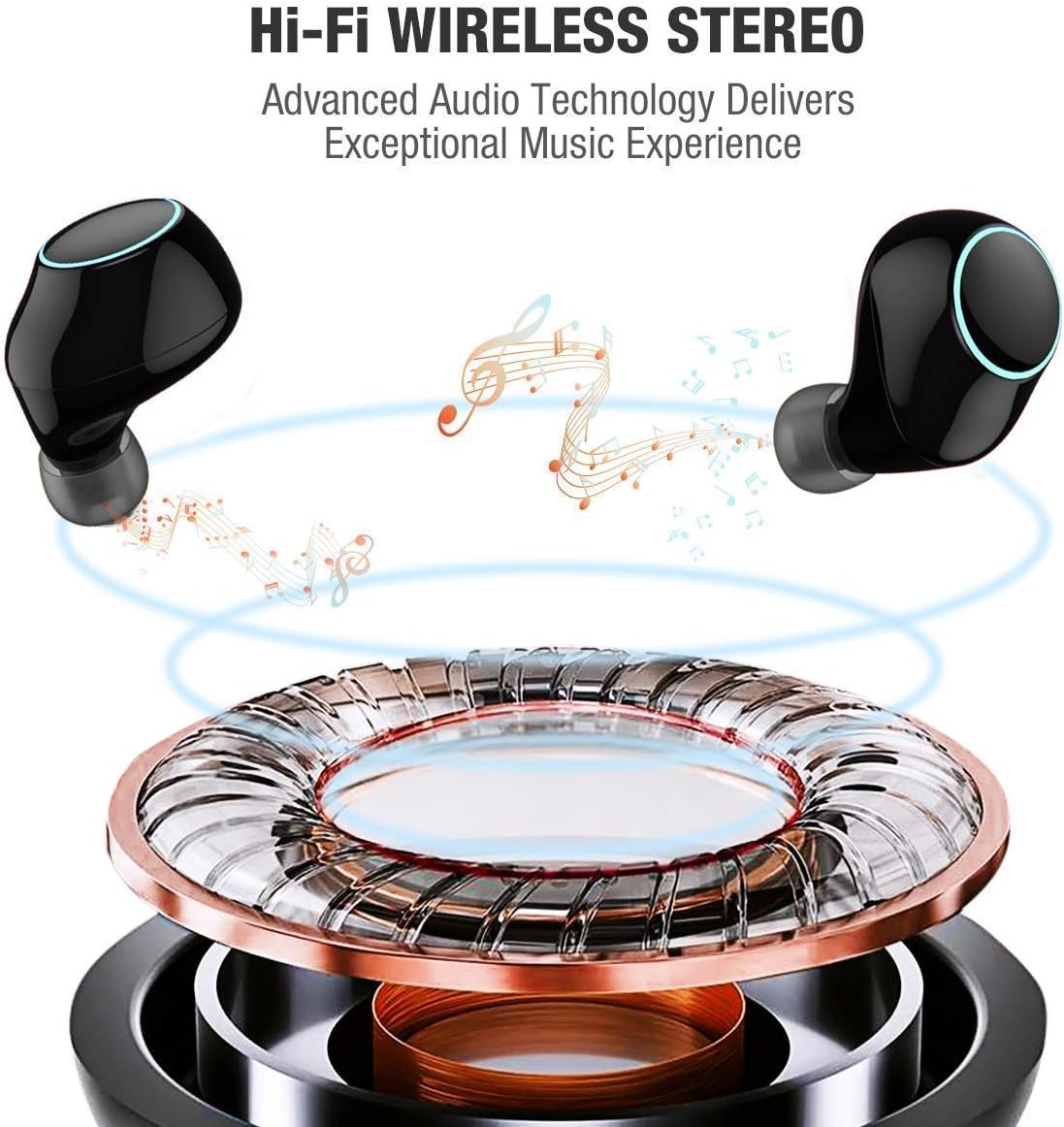 LEHII True Wireless Earbud Mini Bluetooth Headset, TWS Stereo in-Ear Waterproof Headset, Multi-Touch, Built-in Noise Reduction Microphone, with 2000mAh Charging Box, Advanced deep bass Sports Headset