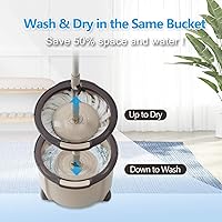 Vista 2 de Eyliden Sistema de cubo de trapeador giratorio de 360°, secado rápido, 2 almohadillas de microfibra, mango ajustable, trapeador y cubo para pisos