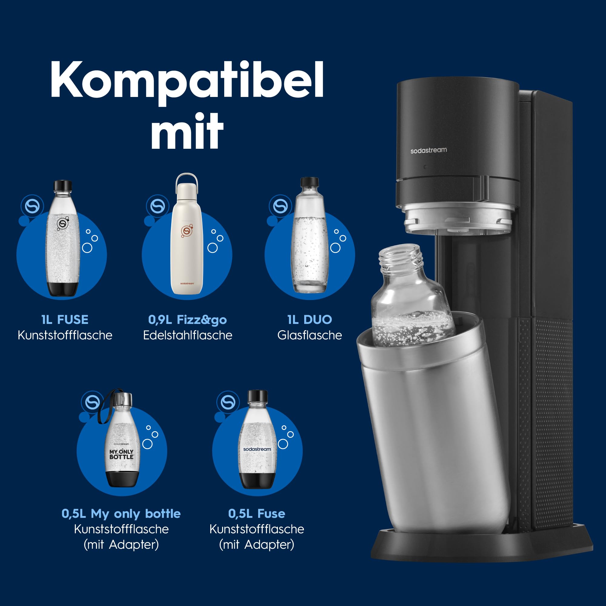 Sodastream Duo Wassersprudler mit Glasflaschen, Quick-Connect CO2-Zylinder, Grau