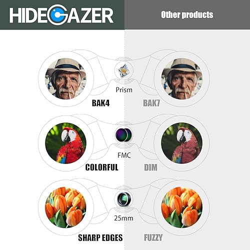 Miniatura 3 de HIDEGAZER Binoculares de alta potencia para adultos y niños, prismáticos compactos de 10 x 25 pulgadas para observación de aves, binoculares de