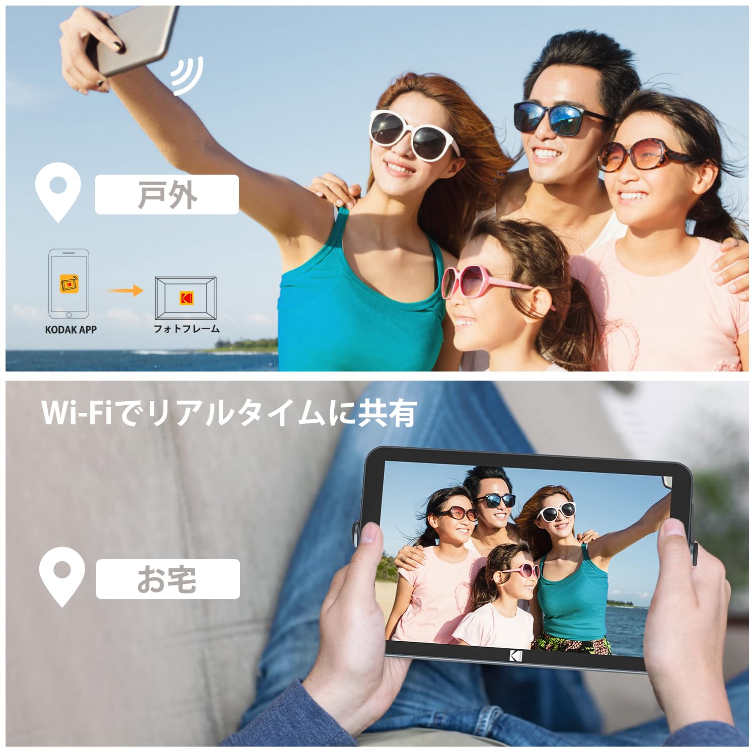 Amazon | 【KODAK 新登場 1920*1200 FHD 32GB内蔵】Wifi
