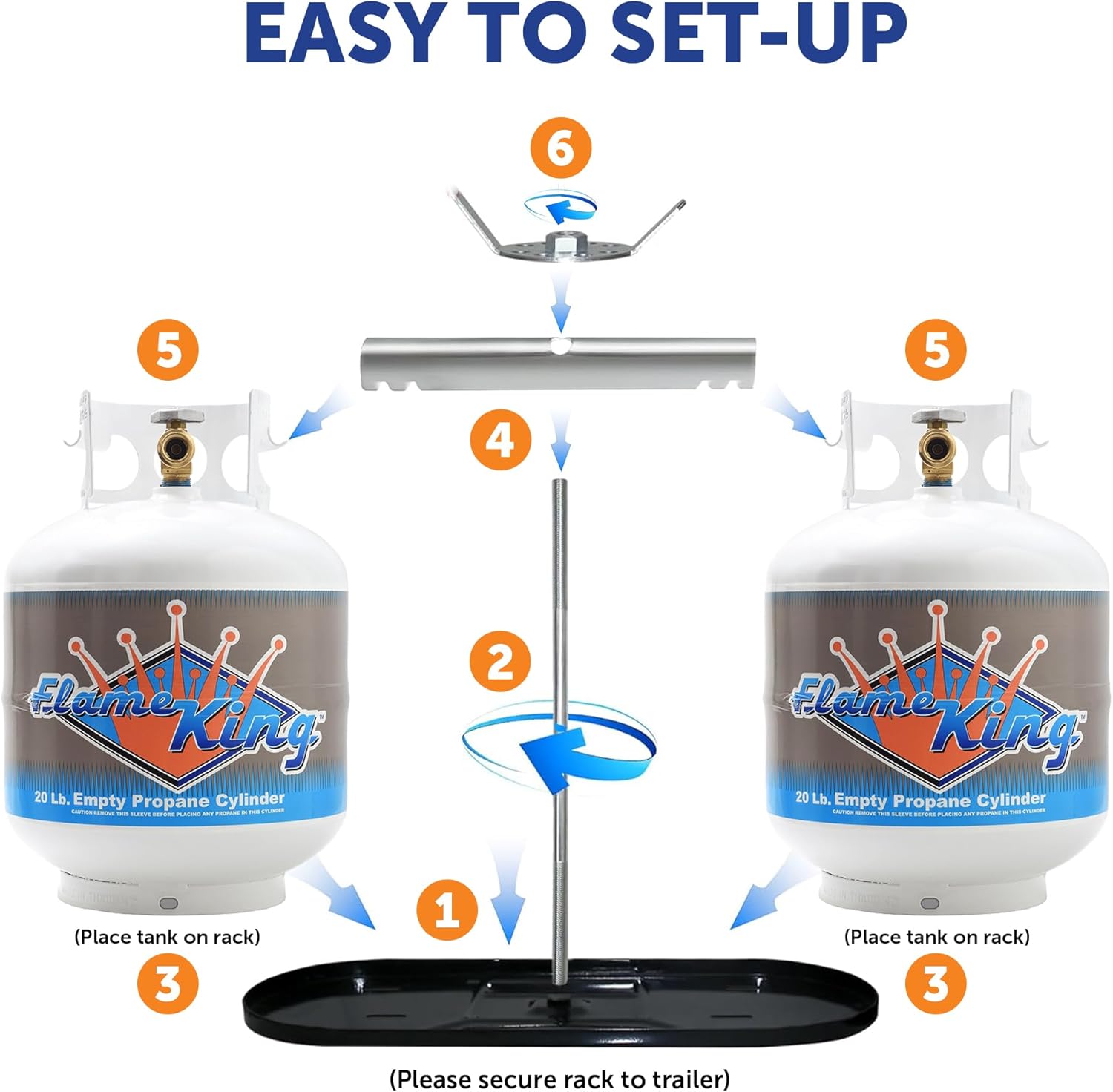 Flame King Dual RV Propane Tank Cylinder Rack for RVs and Trailers for 20lb Tanks - KT20MNT (Tanks Sold Separately)