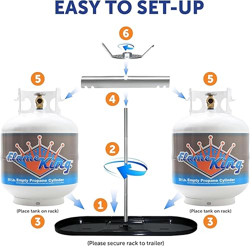 Miniatura 10 de Flame King Auto Changeover LP - Regulador de gas propano + estante de cilindro de tanque de propano doble RV para caravanas y remolques