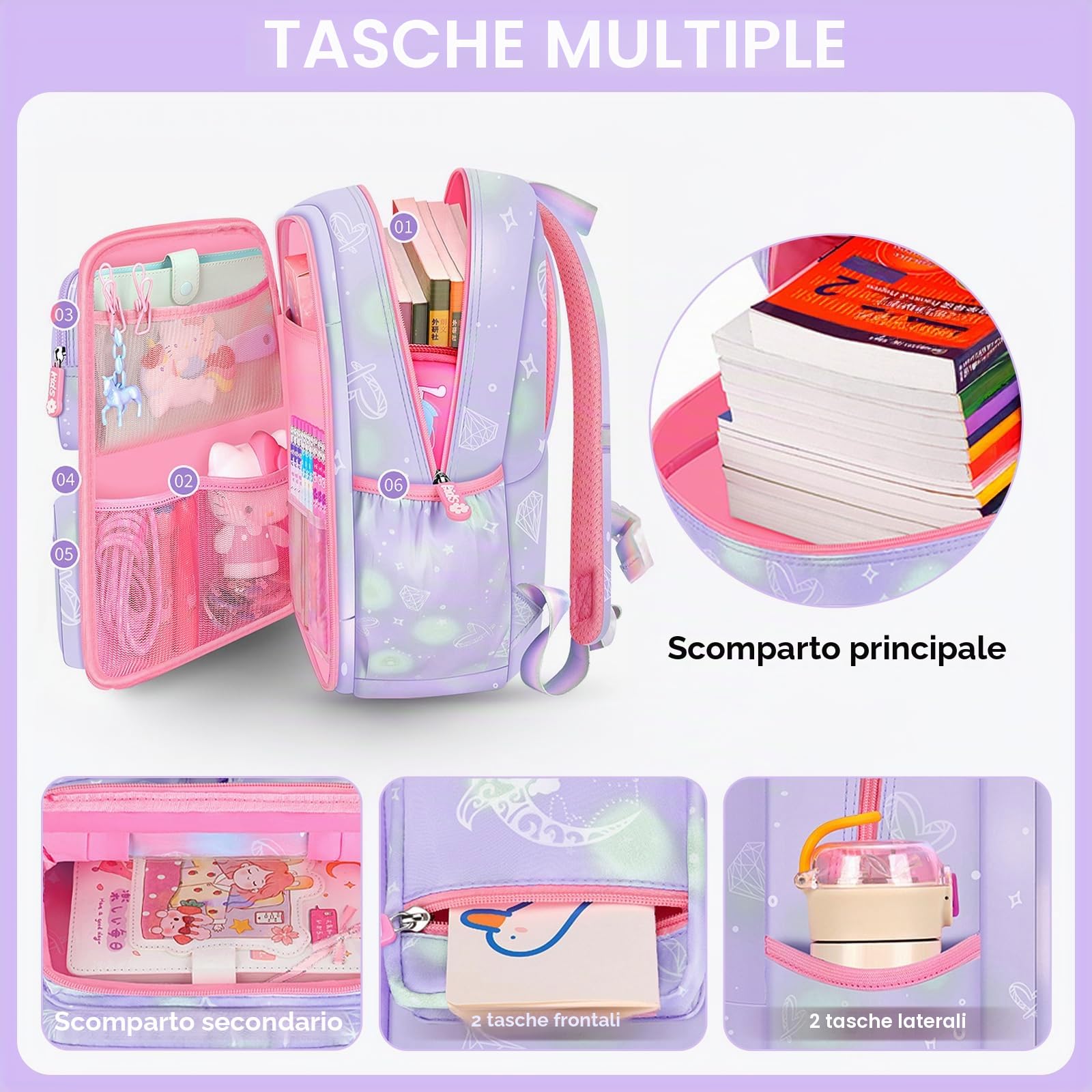 Amythe Set 3 in 1 Zaino Ragazza con Sacca Pranzo Astuccio