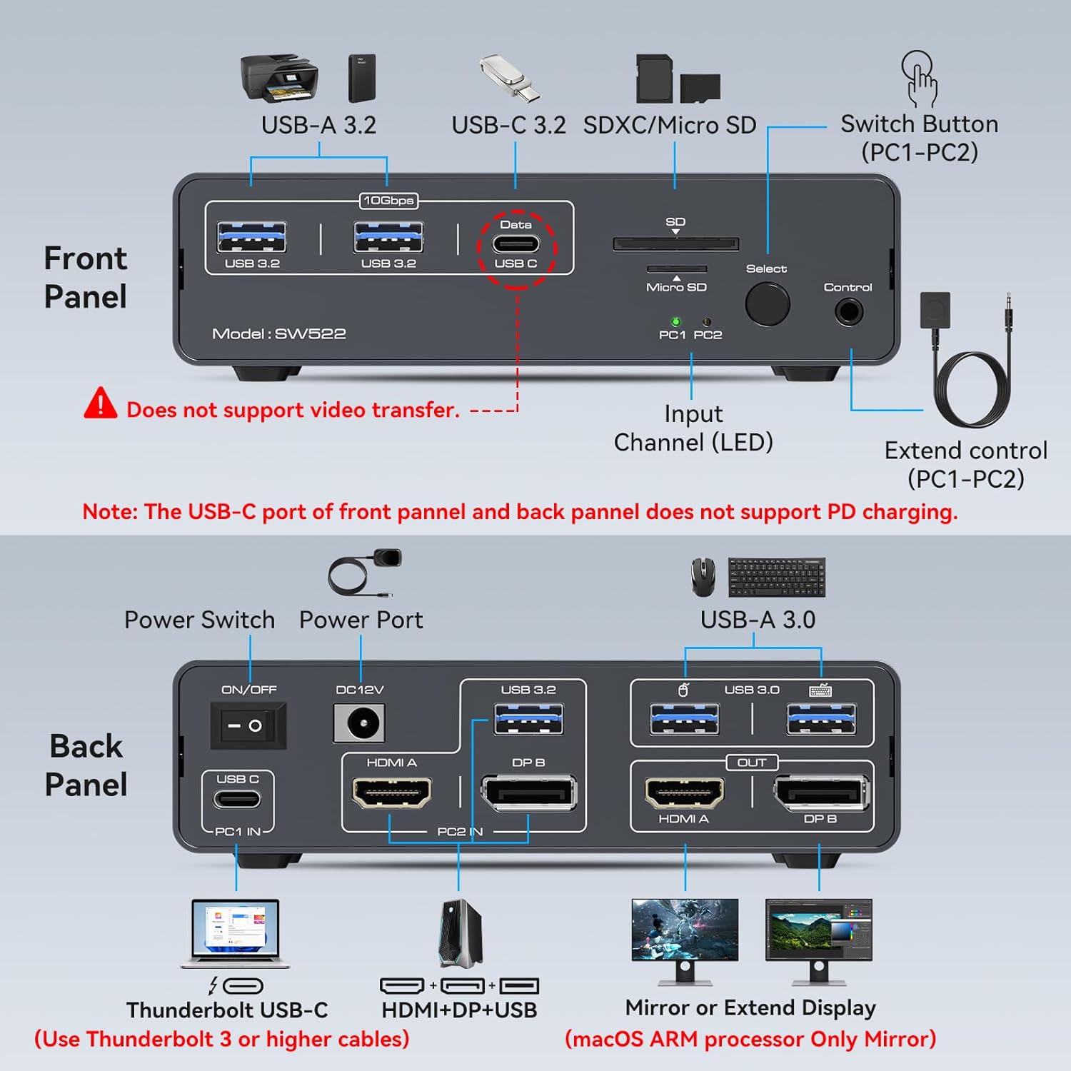 KVM Switch 2 Monitors 2 Computers USB C Docking Station with 4K60Hz HDMI and 4K120Hz DP KVM Switch Dual Monitor 10Gbps USBC+USBA 3.2 Date 5Gbps USB3.0 Date and SD/microSD Card Slots for Laptop&Desktop