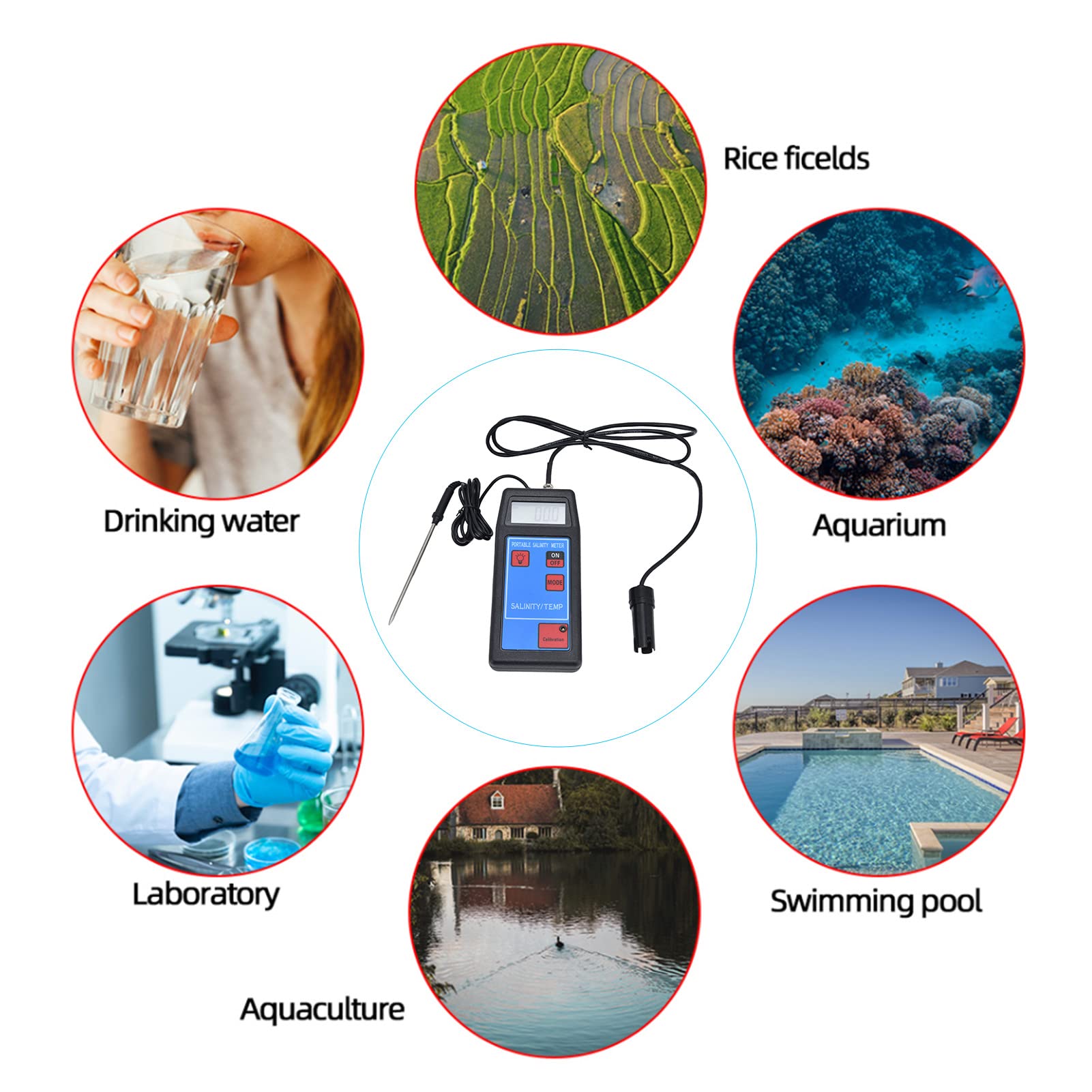EMUKOEP Medidor de Temperatura de Salinidad Portátil, Analizador Multifunción de Calidad del Agua para Acuario y Piscina