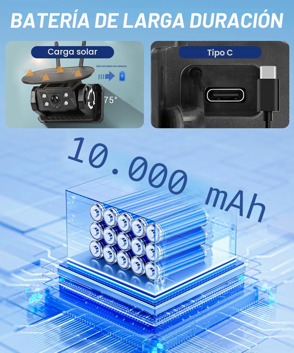VECHTEL Camara Trasera Coche Inalambrica Solar, 10000mAh Batería Recargable Camara Marcha Atras Inalambrica, 10.1 Pulgadas IPS Monitor con Impermeable IP68 Visión Nocturna BSD DVR Súper Gran Angular