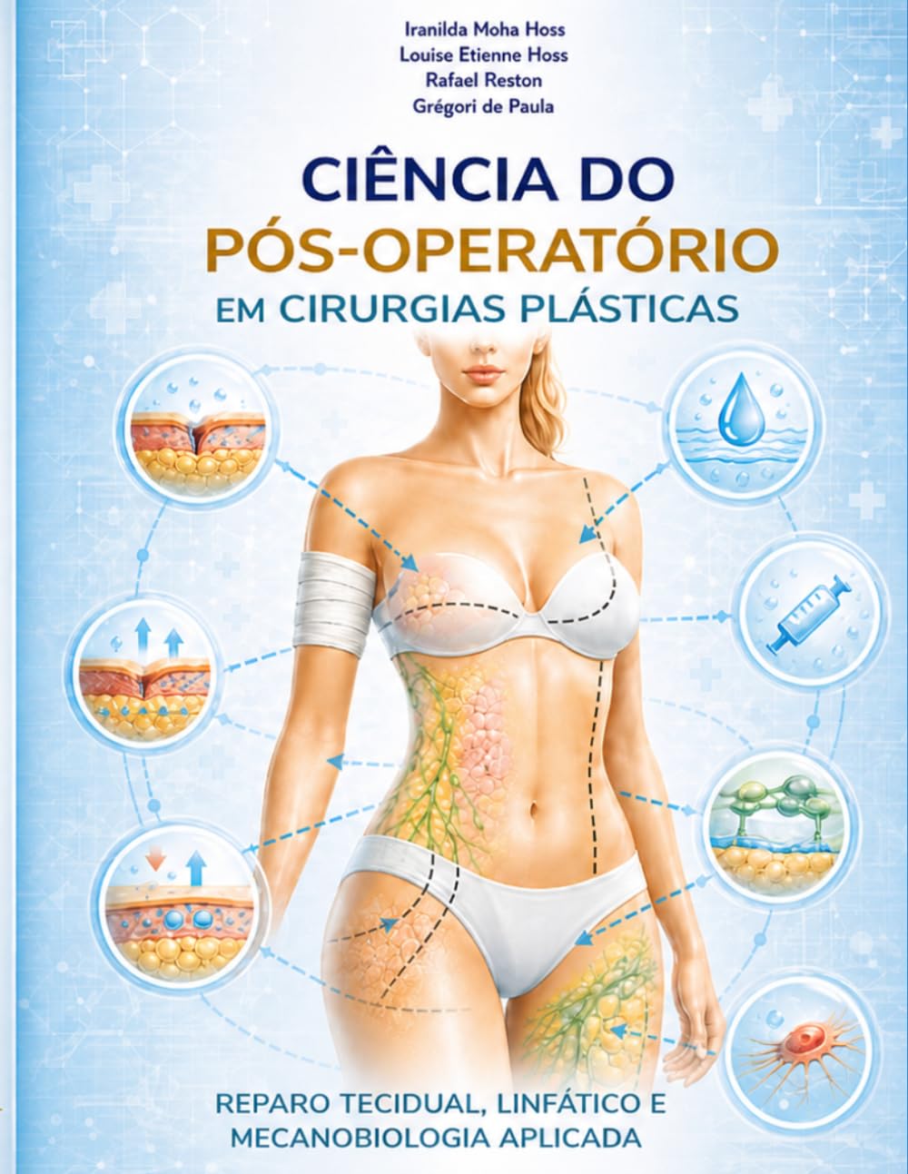 Ciência do Pós-Operatório em Cirurgias Plásticas Reparo Tecidual, Linfático e Mecanobiologia Aplicada