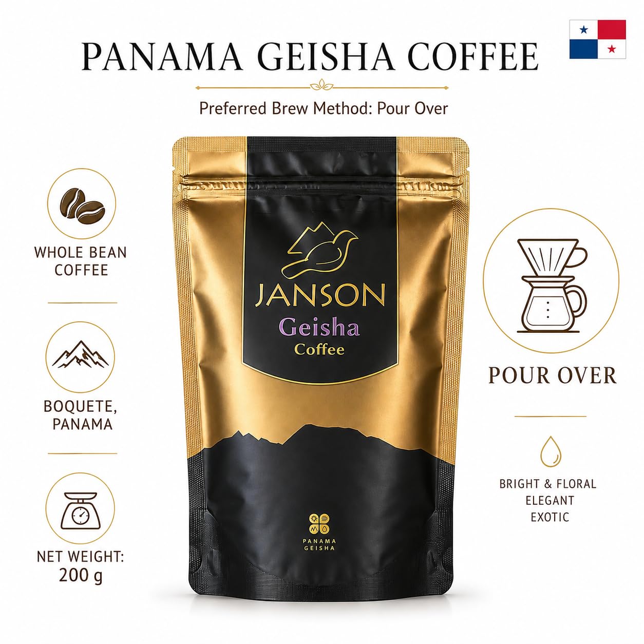 Amazon.com : PTY Janson Geisha Coffee Panama, Ground 200 grams
