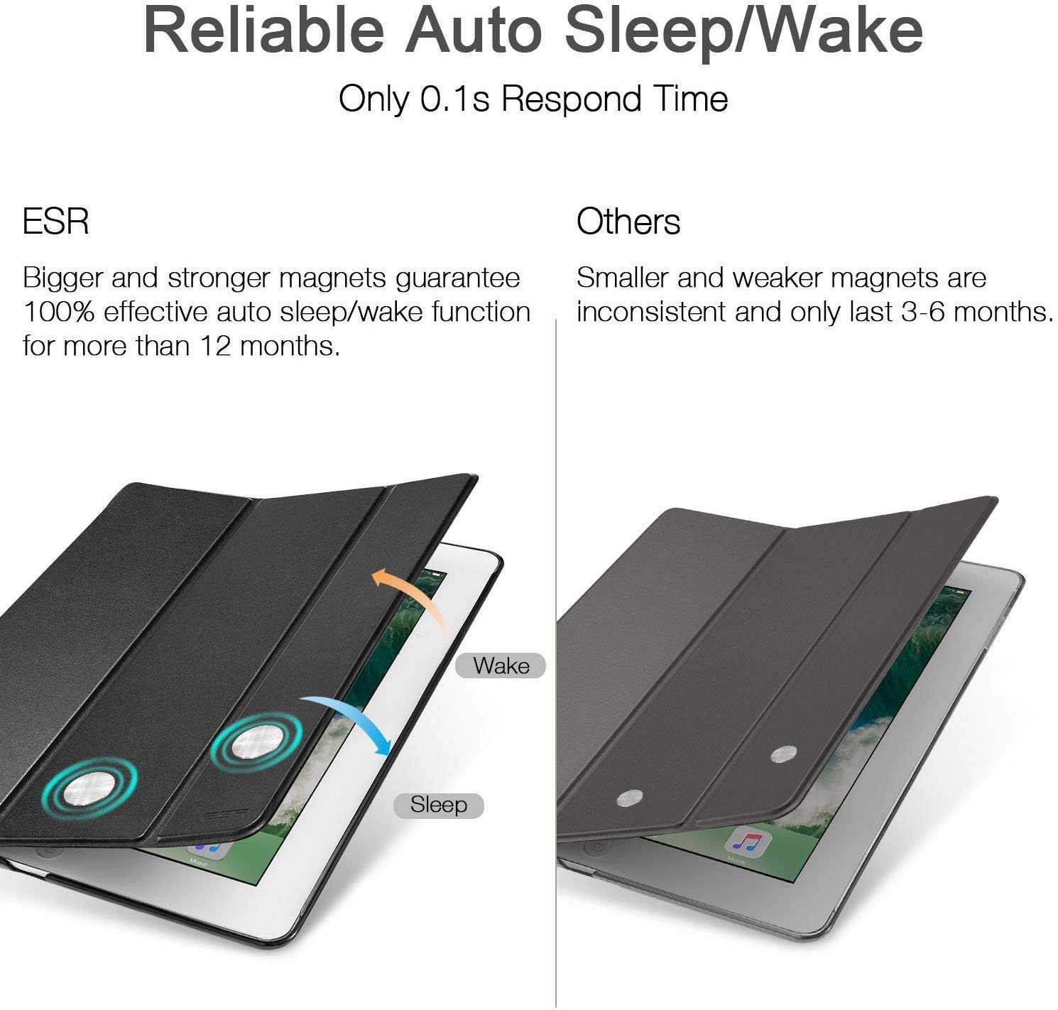 Amazon.co.jp: ESR iPad 第6世代 ケース 9.7インチ ipad ケース 第6/5