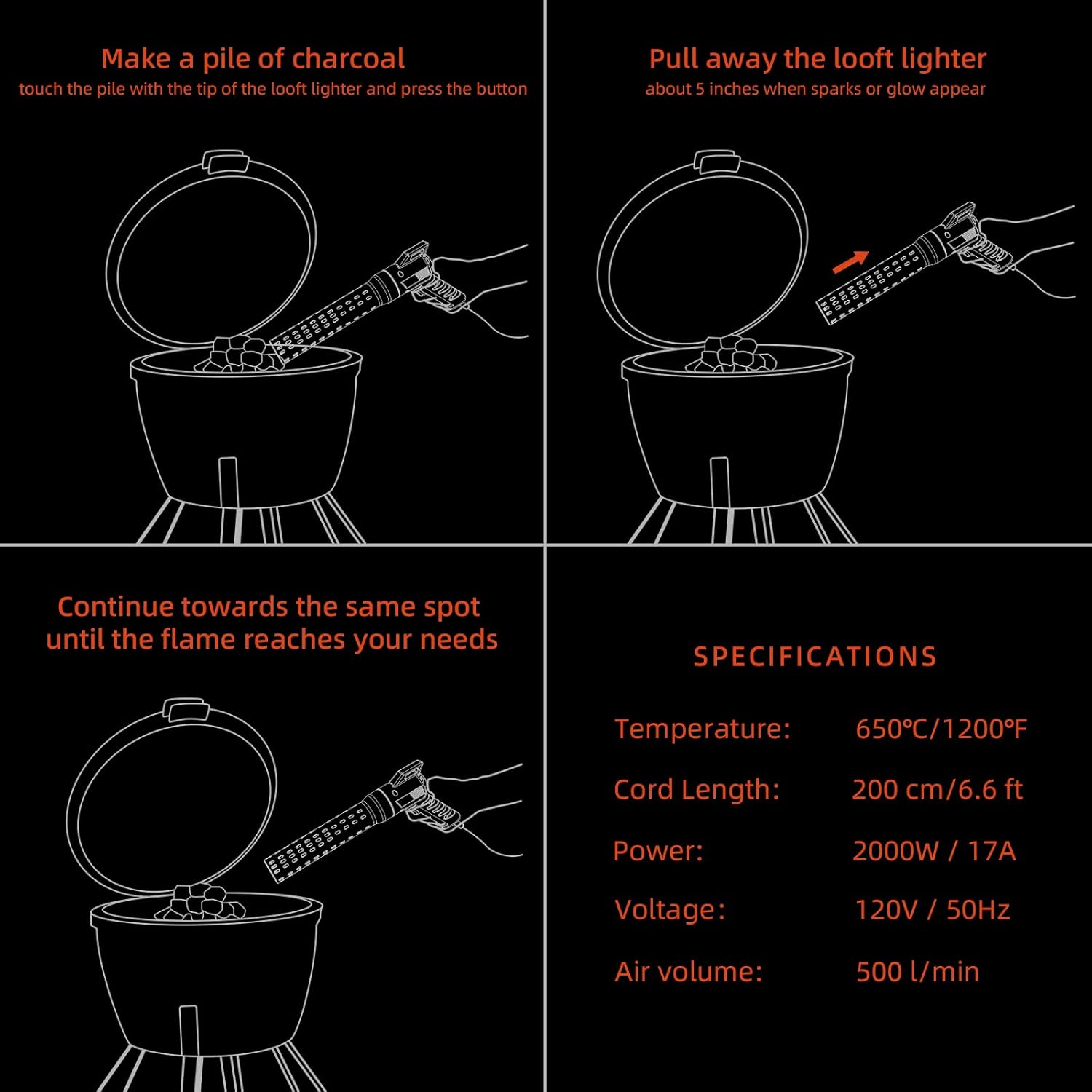 Towallmark Electric Charcoal Starter, 2000W Electric Fire Starter, BBQ Smoker, Grill Starter, Chemical Free Heated Air with Built-in Blower reaches 1200°F in 60 sec : Patio, Lawn & Garden