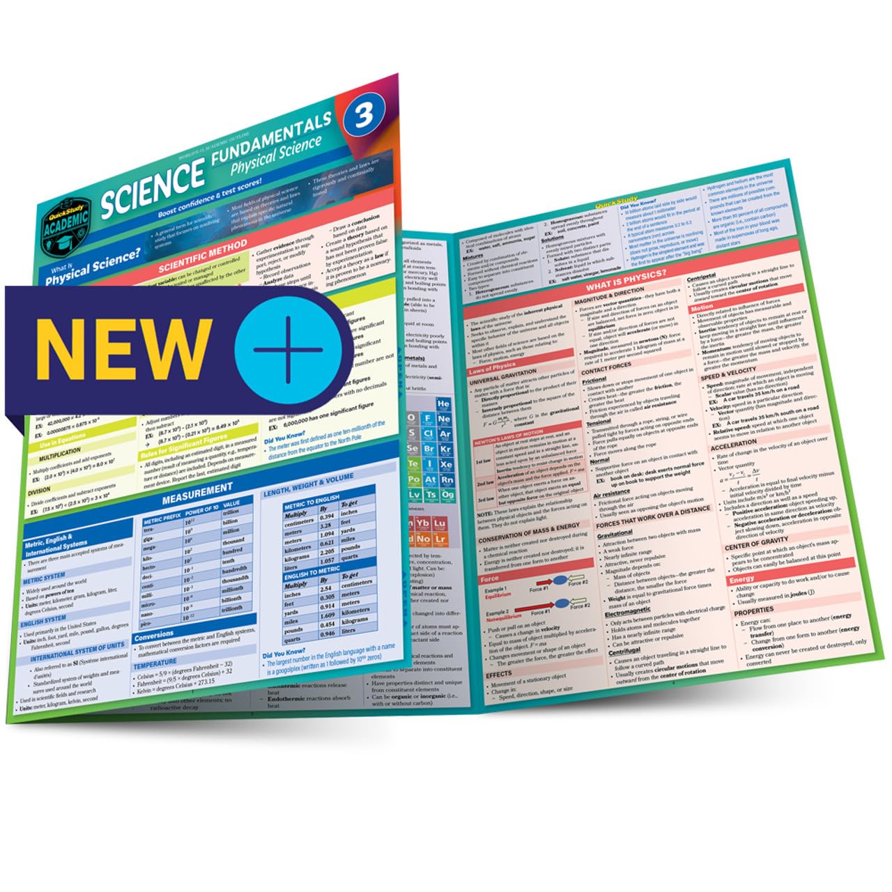 Science Fundamentals 3 - Physical Science: QuickStudy Laminated Reference & Study Guide (QuickStudy Academic)
