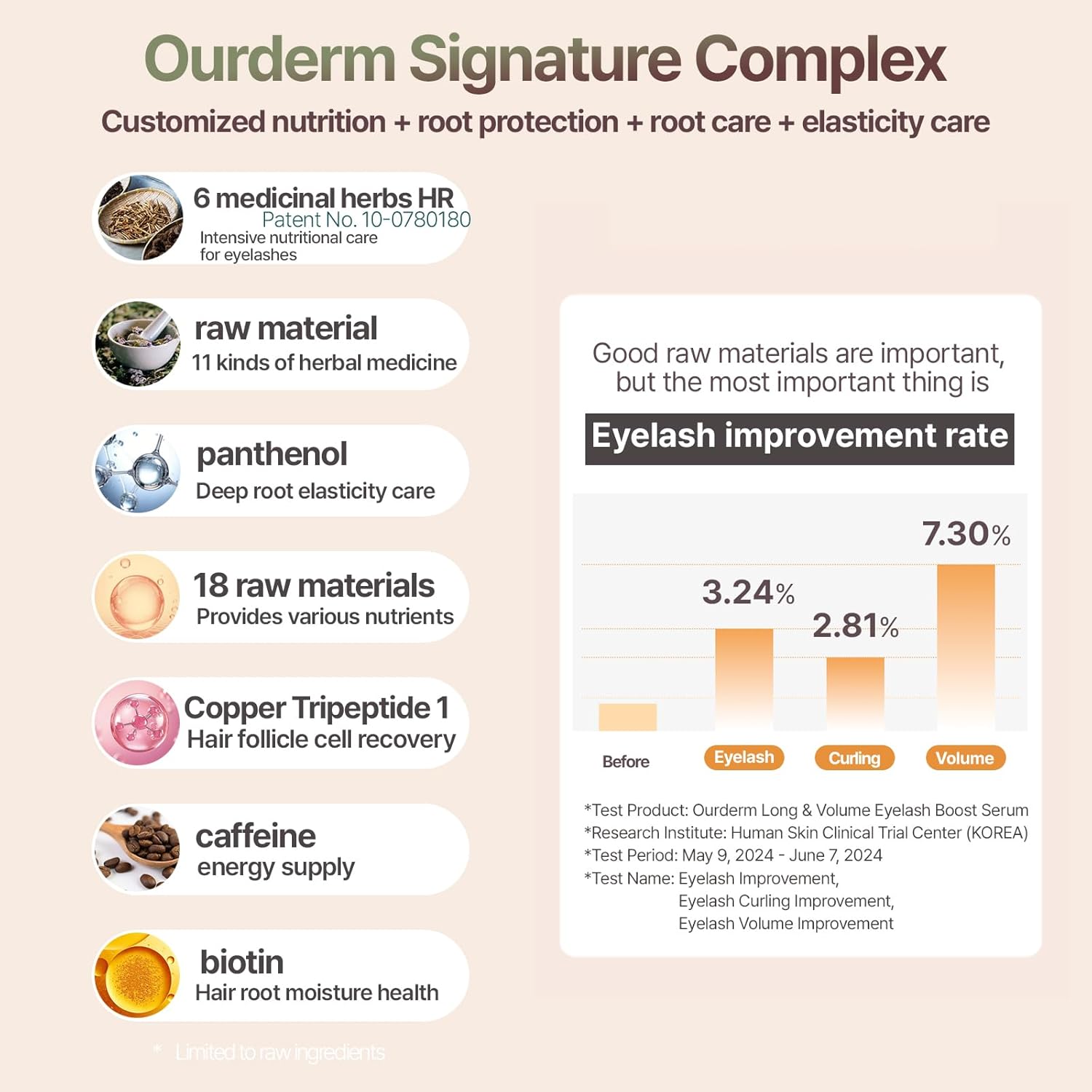 Eyelash Growth Serum for Longer & Fuller Lashes, Peptide & Biotin Lash Enhancing Serum, Volume & Curl Care, Gentle for Sensitive Eyes, Korean Lash Serum 8ml