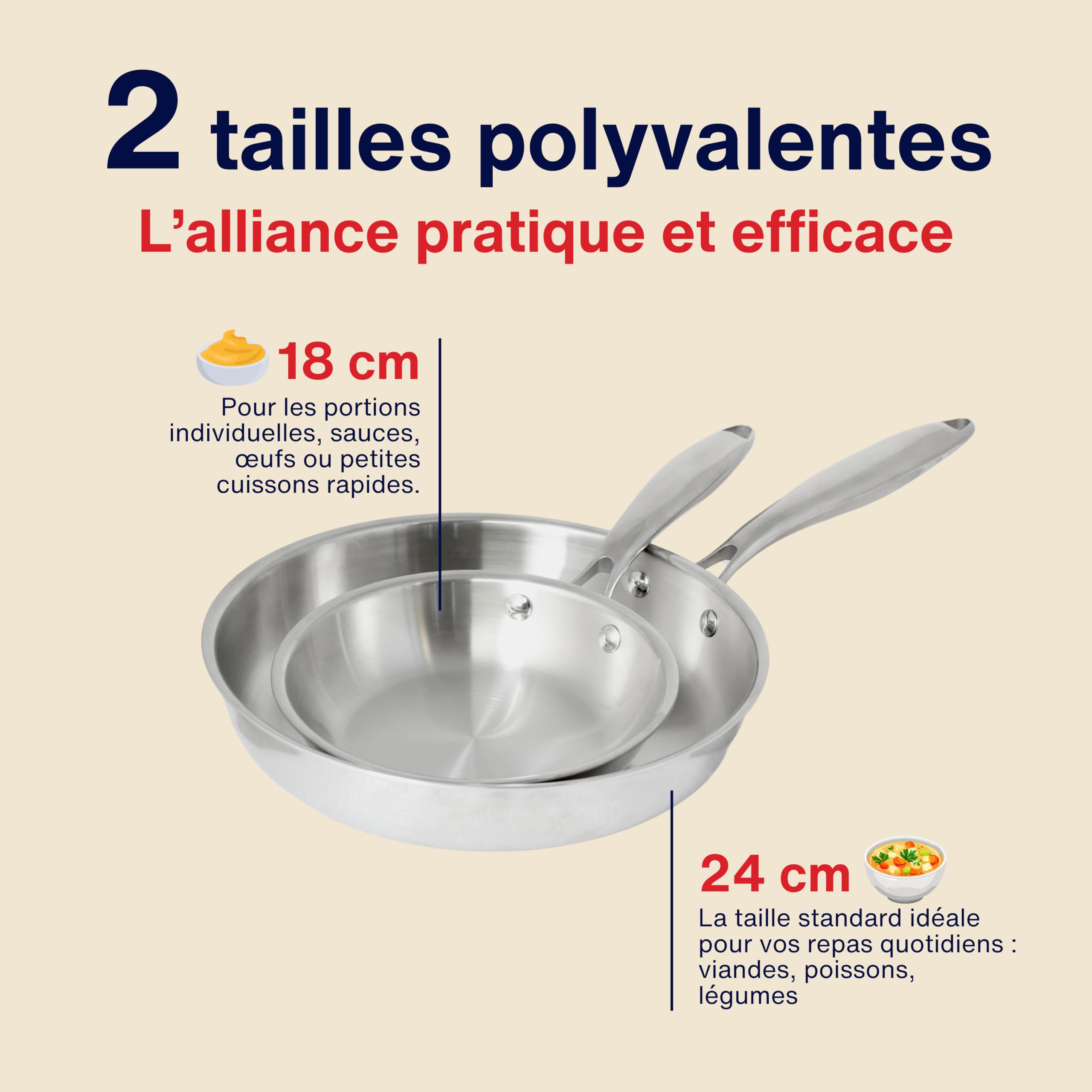 Set di 2 padelle in acciaio inox 18/10 triply – 18 cm – 24 cm – senza rivestimento – senza PFAS, PFOA, PTFE – Compatibile con tutti i fornelli a induzione – Manico rivettato freddo