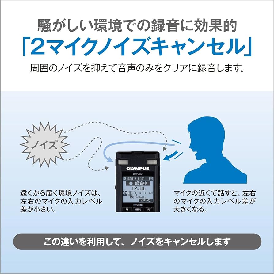 未開封品 オリンパス ICレコーダー DM-750 内蔵メモリー4GB Amazon.co.jp: ICレコーダー VoiceTrek DM-750 ブラック 4GB