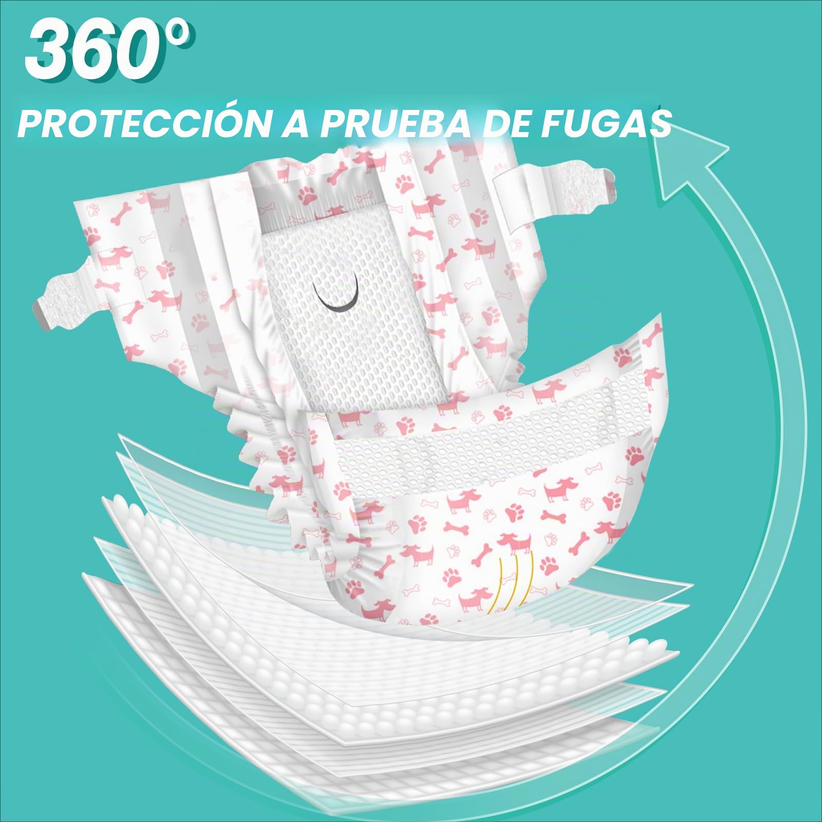 Pet Soft Pañales Desechables para Gatos, 20 Unidades, Súper absorbentes, Pañales para Gatos Hembras en Calor/Temporada/incontinencia con indicador de Humedad (XS-20 Unidades)