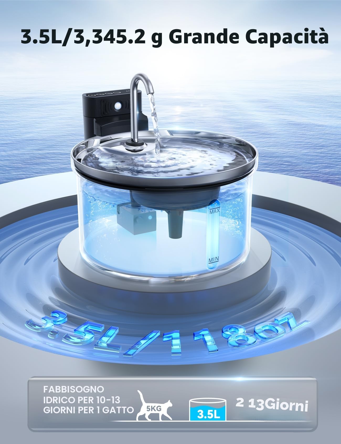 Fontanella per Gatti Senza Fili con Sensore [Separazione acqua e batteria] FEELNEEDY Distributore Automatico d'acqua in Acciaio Inox, Fontana a Batteria 4000mAh- 3.5L con 6 Set Filtri