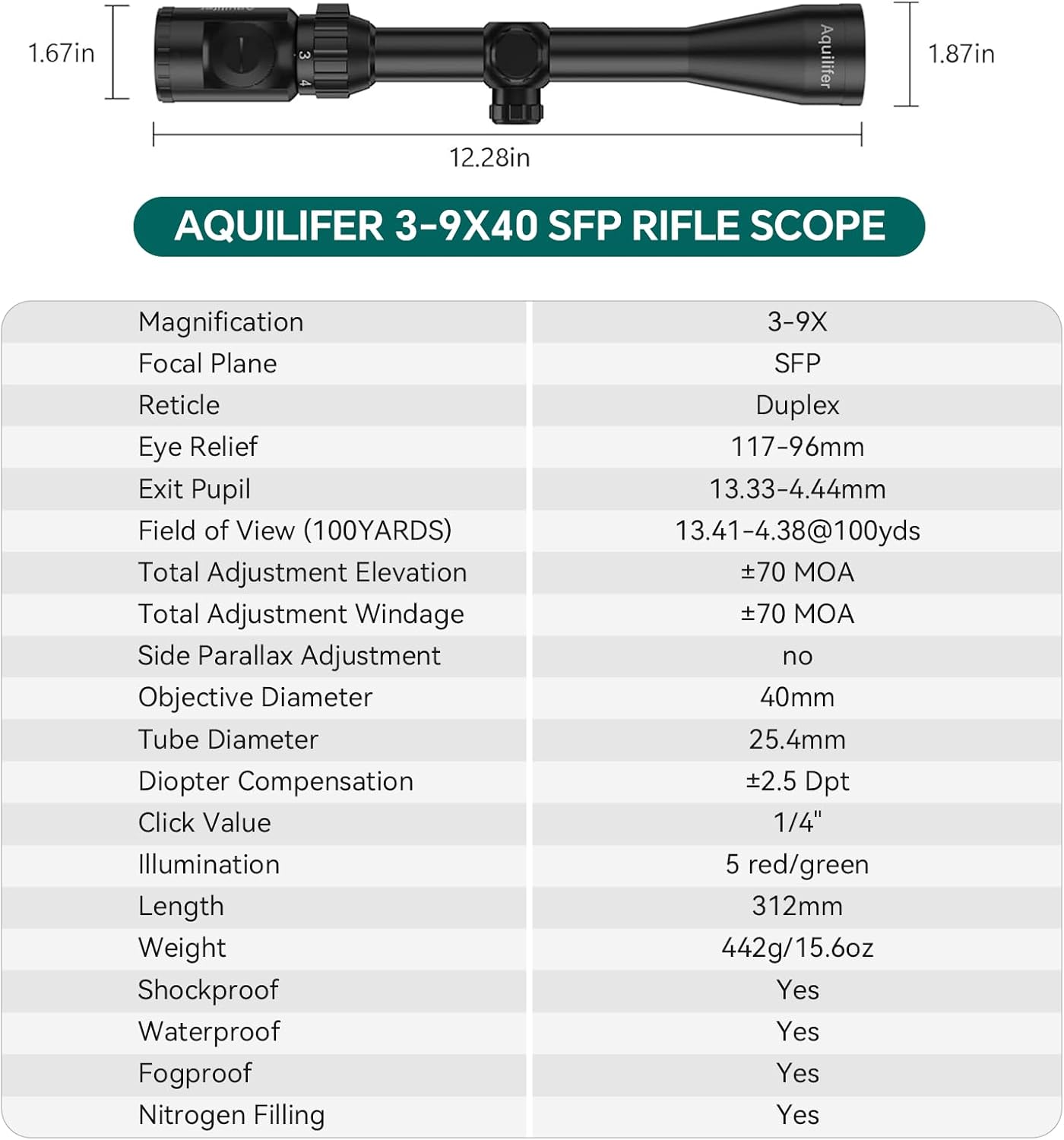 Aquilifer HT 3-9x40 Riflescope SFP, 1 inch Tube Scope for Hunting with Scope Rings, 1/4 MOA Clicks, Waterproof Fogproof Shockproof Rifle Scope