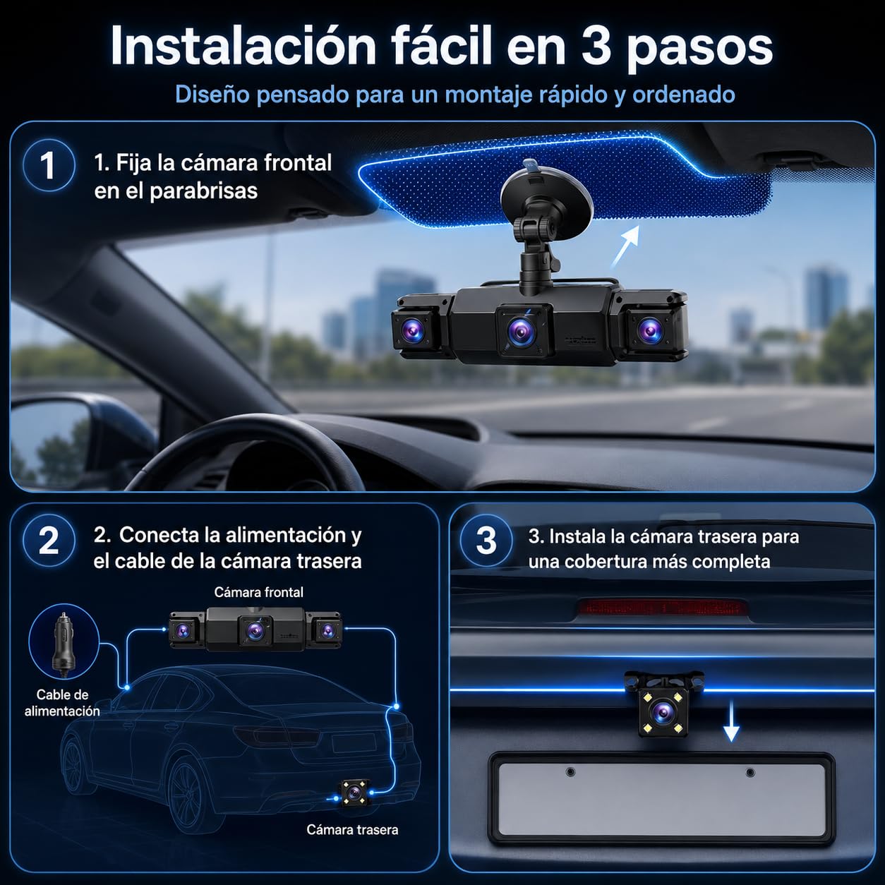 Dash CAM 4 Canales para Coche FHD 1080P, Cámara de Salpicadero 360° con Cámara Frontal, Trasera y Laterales, WiFi con App, Visión Nocturna, Sensor G, Modo Parking y Tarjeta SD 32GB Incluida