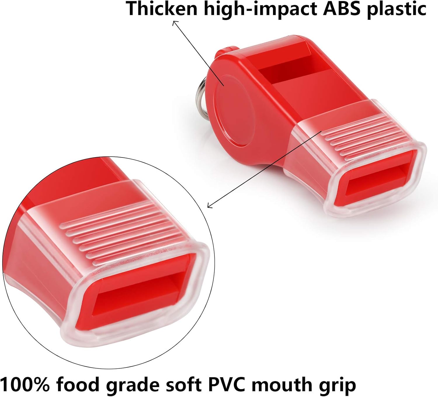 Buy Fya Whistle with Lanyard and Mouth Grip, Super Loud Sports Whistles