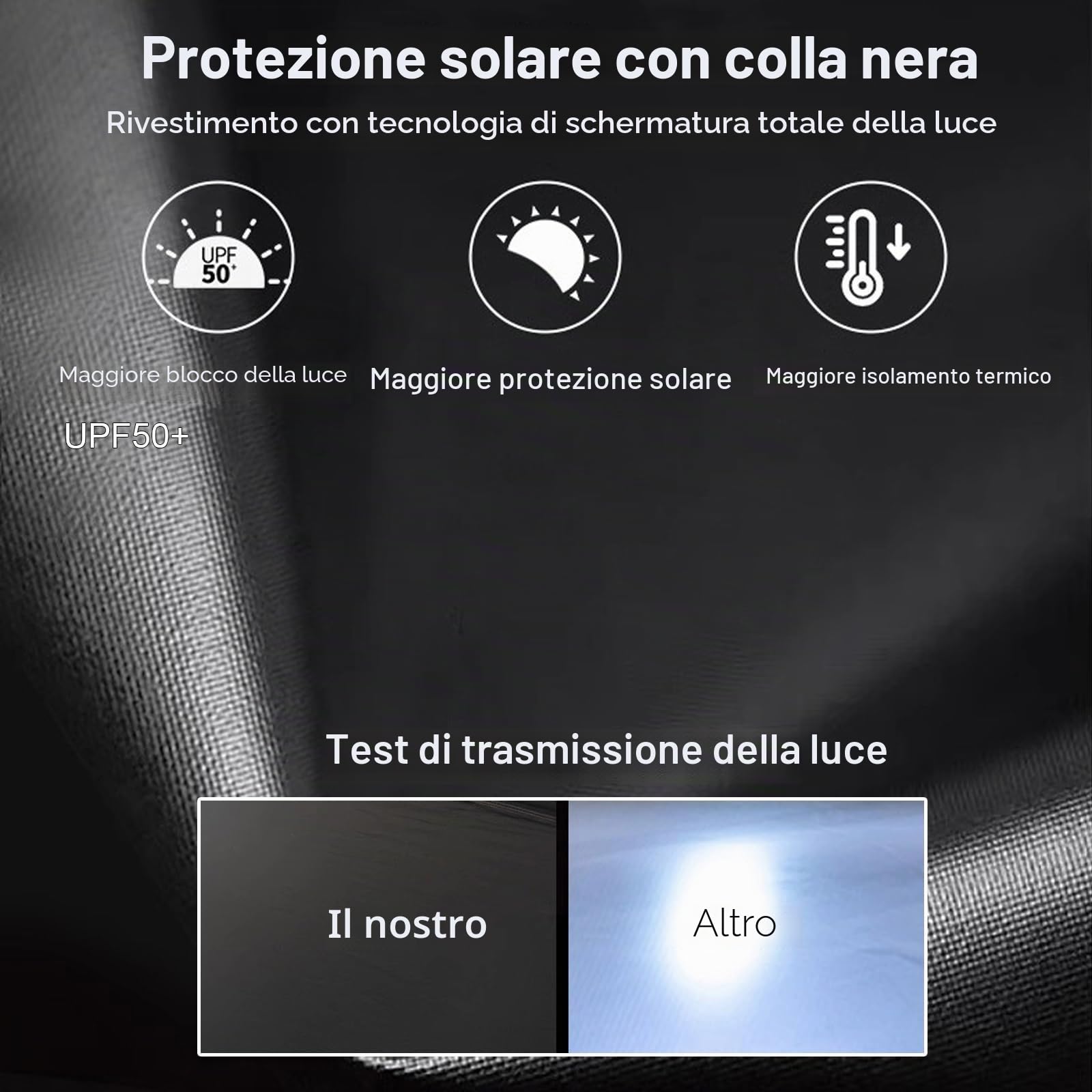 Tendalino Laterale per Auto con Ventosa, Tendalino Auto Camper 200x300cm Tessuto Oxford 210D, Rivestimento in Colla Nera Impermeabile PU5000mm UPF50+, Nessun Portapacchi Richiesto(Beige)