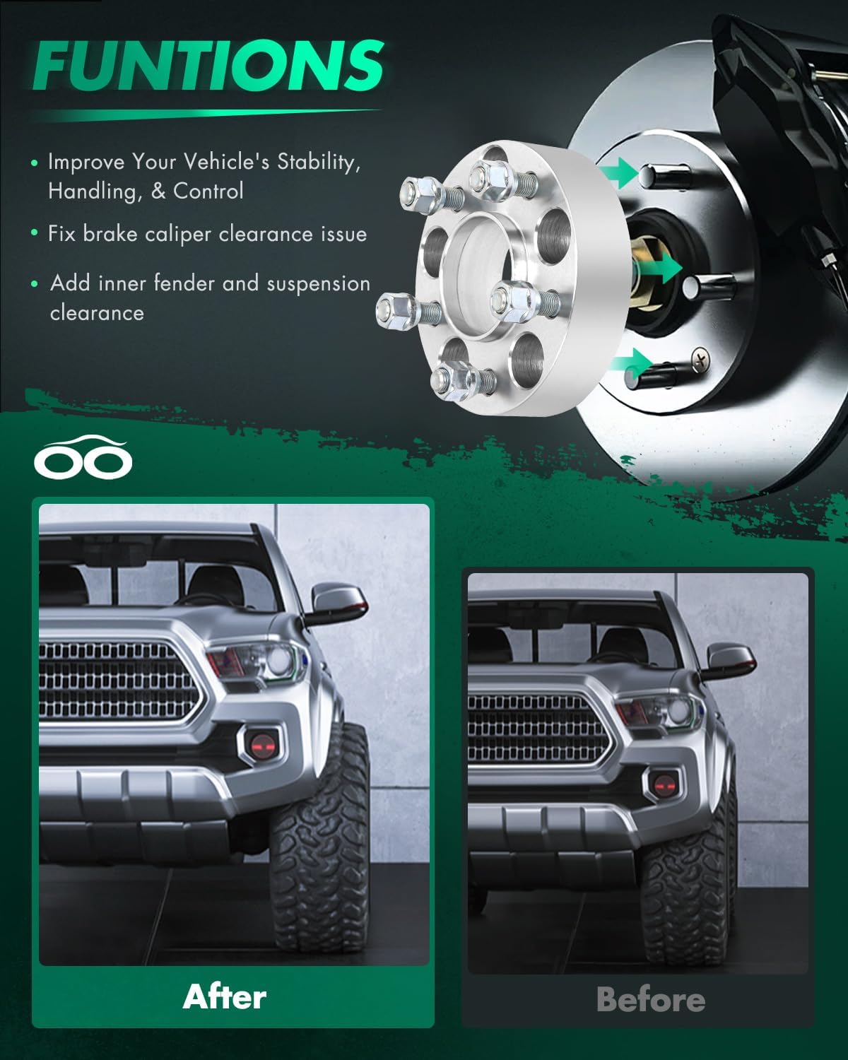 SCITOO 2X 1.5 inch 5x4.5 to 5x4.5 Hubcentric Wheel Spacers 5x114.3 5 Lug with 1/2" Studs for Edge 2003-2004 for Mach I for Crown Victoria for Bronco