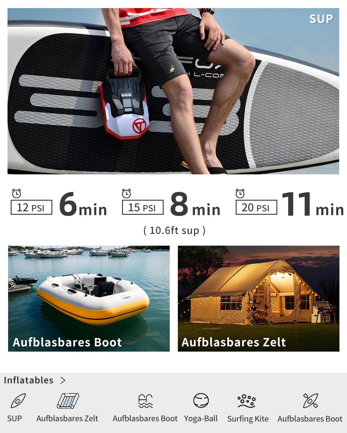 GICLE PaddleBoard Pump, pompa elettrica ad aria a doppio stadio per SUP, connessione DC 12V per auto con spegnimento automatico, per Paddle Board, Kayak, Barca