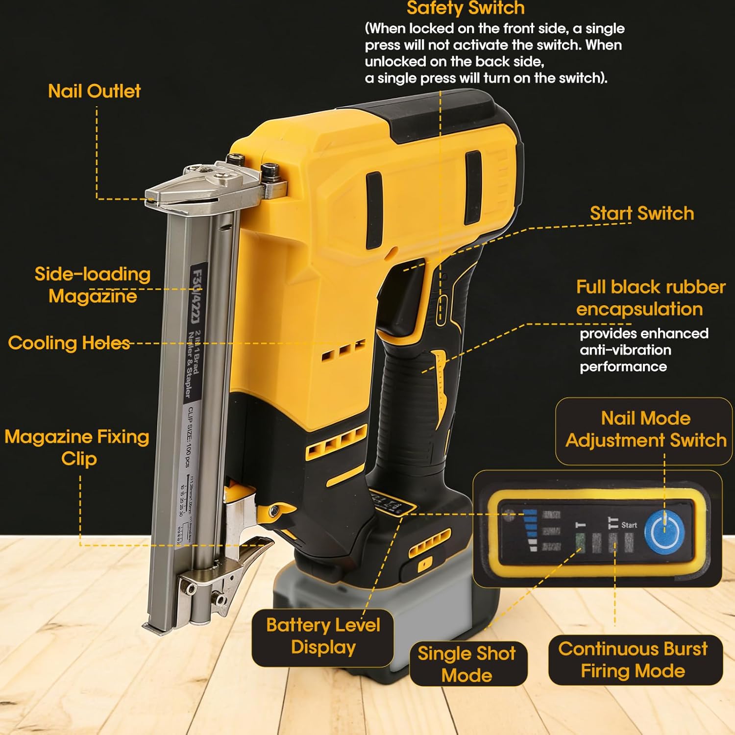 2 in 1 Cordless Brad Nailer/Narrow Crown Stapler Compatible with Dewalt 20V MAX Battery(NO Battery), 18 Gauge Brad Nailer/Staple Gun with 1000 Nails and 1000 Staples for Wood Carpentry