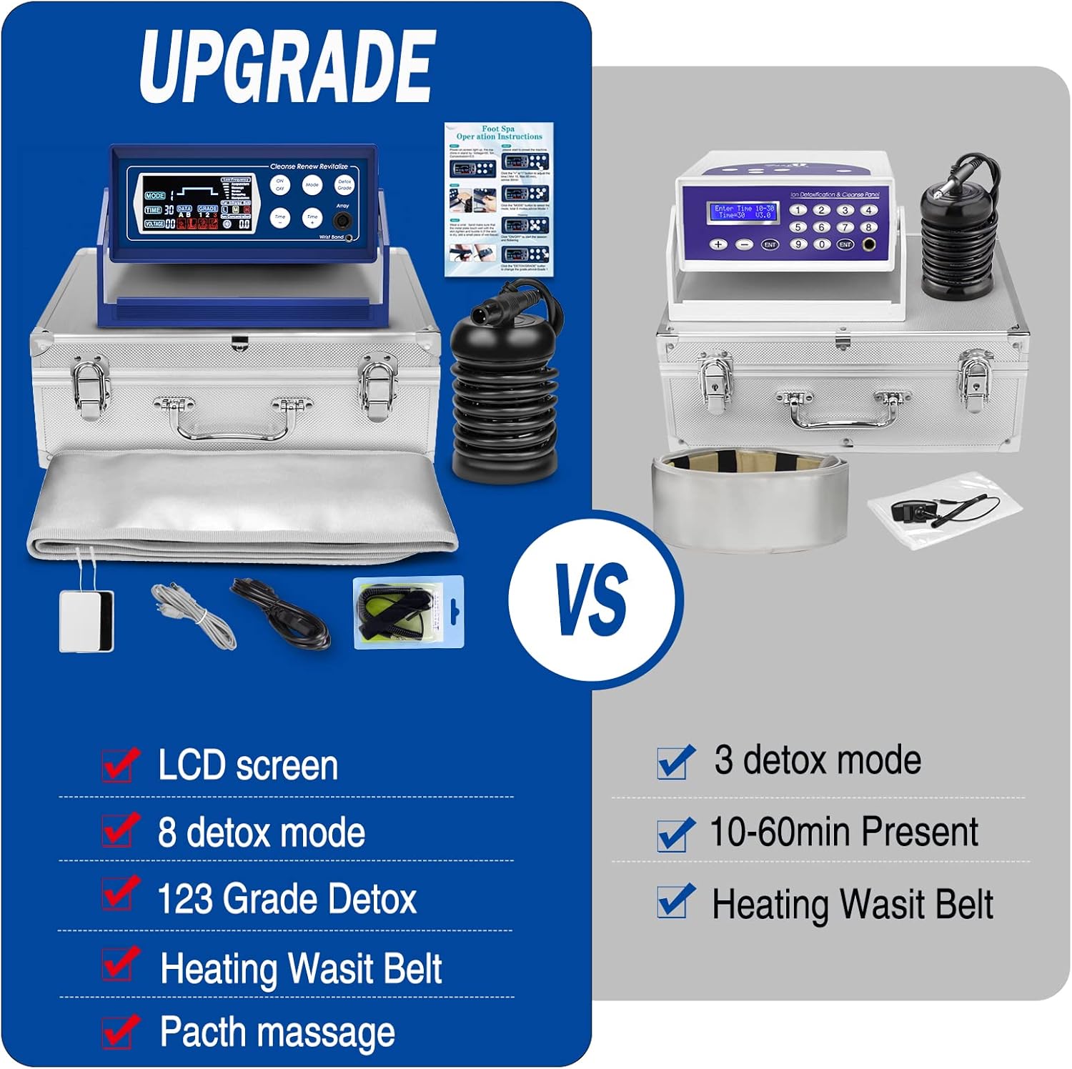 Comparison of VnioLife Foot Detox Machine with older model, highlighting upgraded features