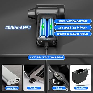Compressed Air Duster, 300000RPM Super Power Electric Air Duster, Cordless Mini Dust Blower Stepless Wind Speed Adjustable Canned Air for Computer, Keyboard, Outdoor, House and Car
