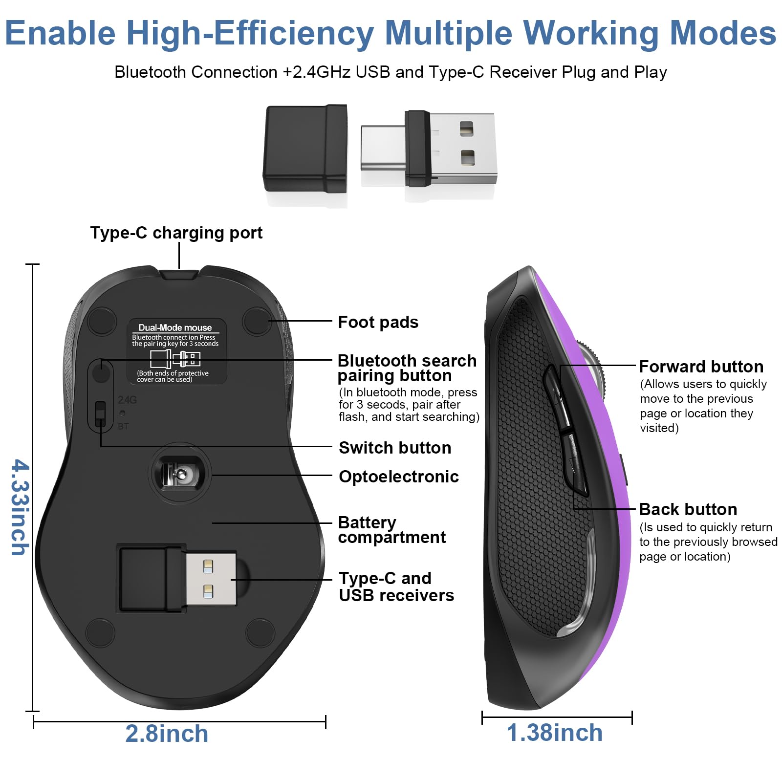 Ratón para MacBook, mouse inalámbrico Bluetooth, portátil, MacBook Air, Mac Pro, recargable, silencioso, PC, iPad, ratón óptico con interruptor de modo dual Jiggler, Bluetooth 5.2/3.0 y receptor USB
