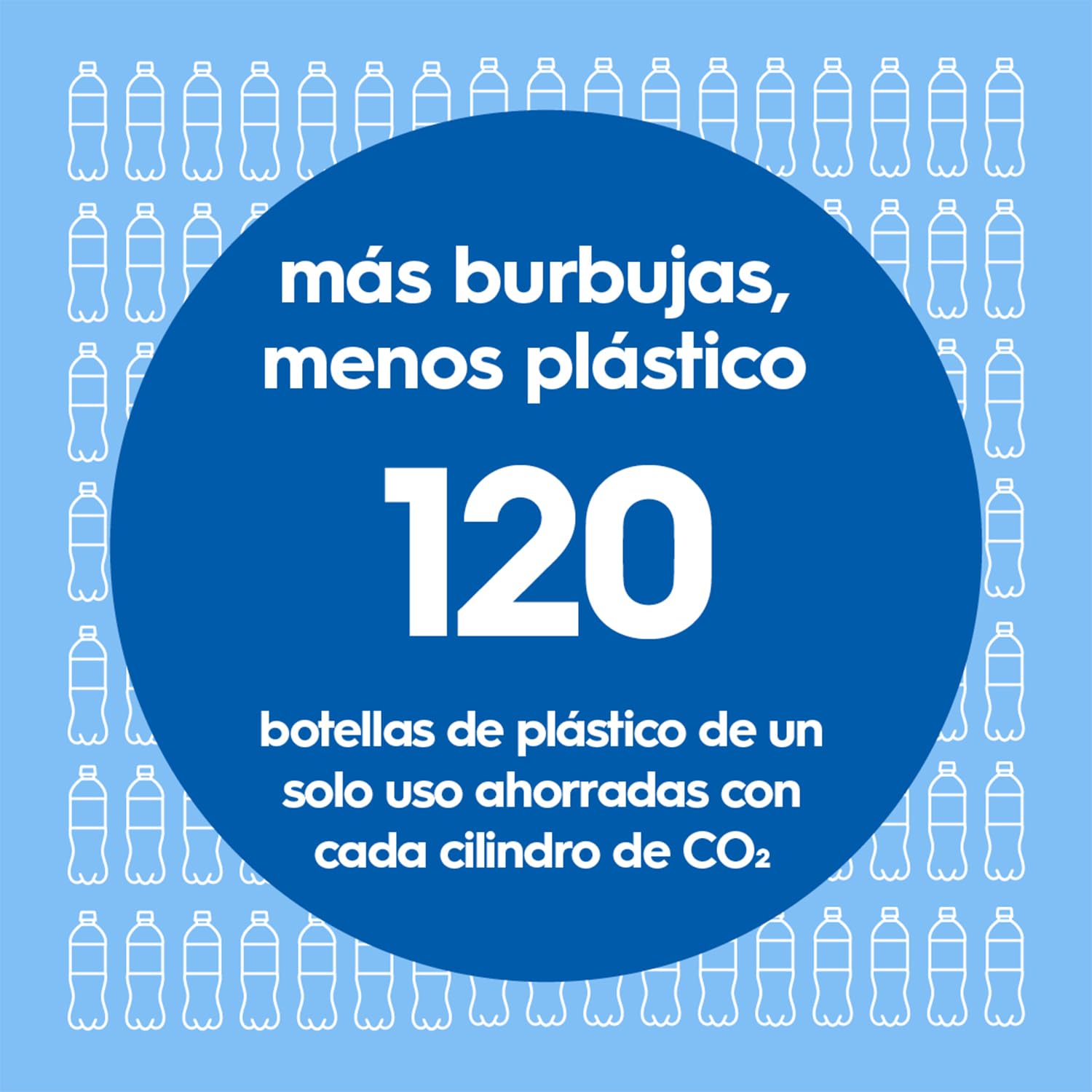 El gasificador de agua Art SodaStream incluye un cilindro de CO₂ para preparar 60 litros de agua con gas y una botella de 1 litro apta para el lavavajillas,reduce los residuos de plástico,color negro
