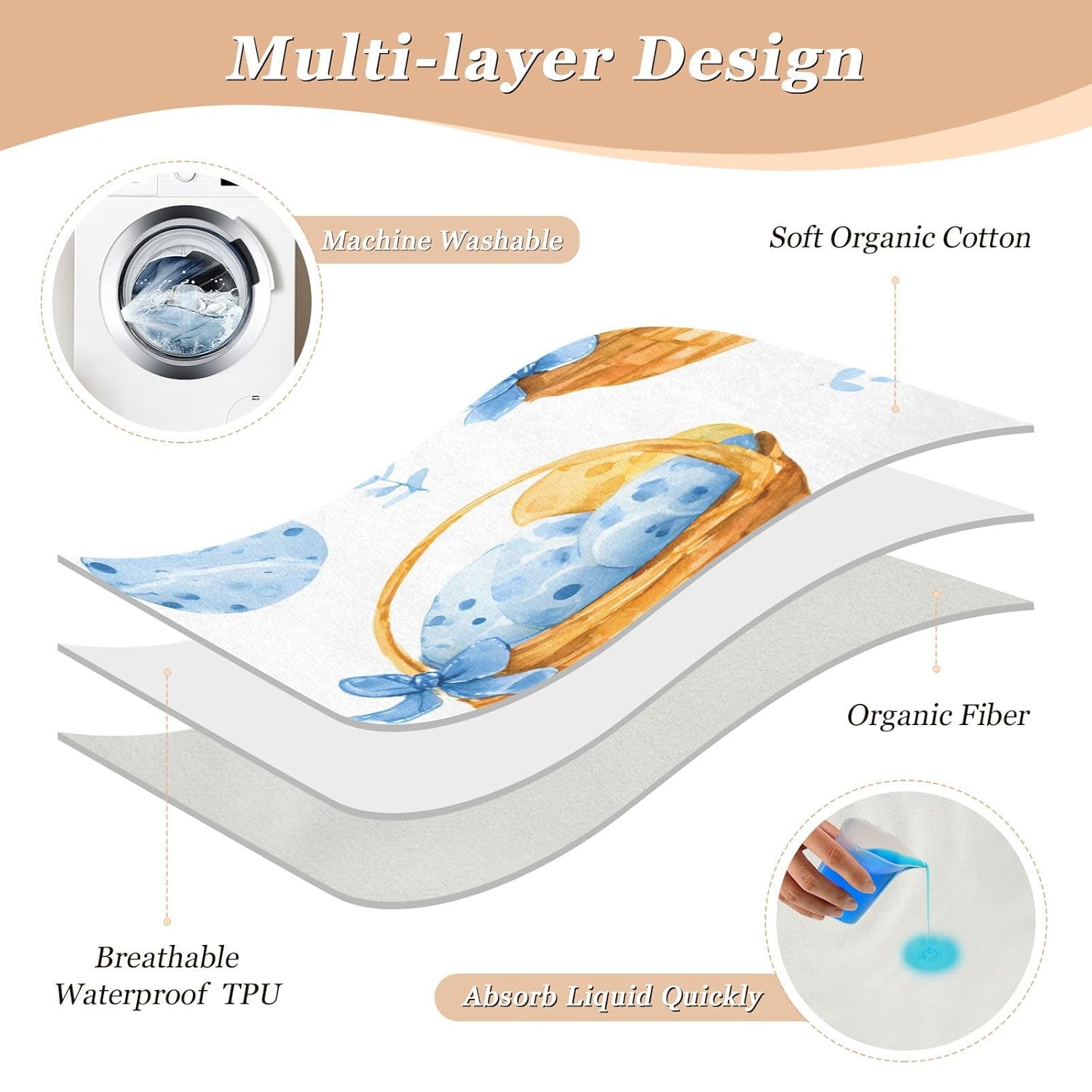 Baby Chick with Easter Egg Print Change Mat, Diaper Changing Pads for Baby, 3Layers Waterproof Change Pad Foldable Absorbent Mats for Women, Reusable Incontinence Underpads for Patient 34''x52''
