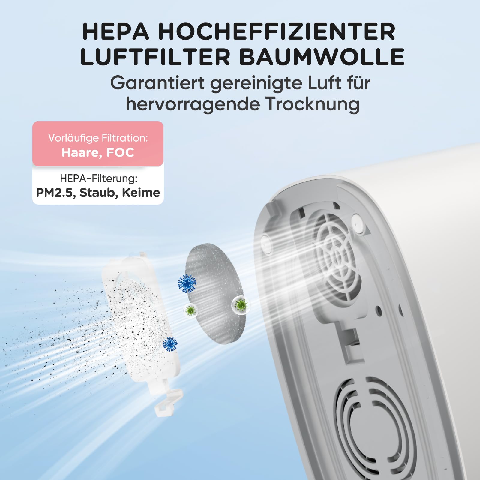 Bear 2026 Sterilisator für Babyflaschen mit Trocknungsfunktion, 4-in-1 Auto-Flaschen Sterilisator Baby mit 48H Storge-Funktion, Sterilisator für Babyartikel, Babyflaschen & Milchpumpen-Zubehör