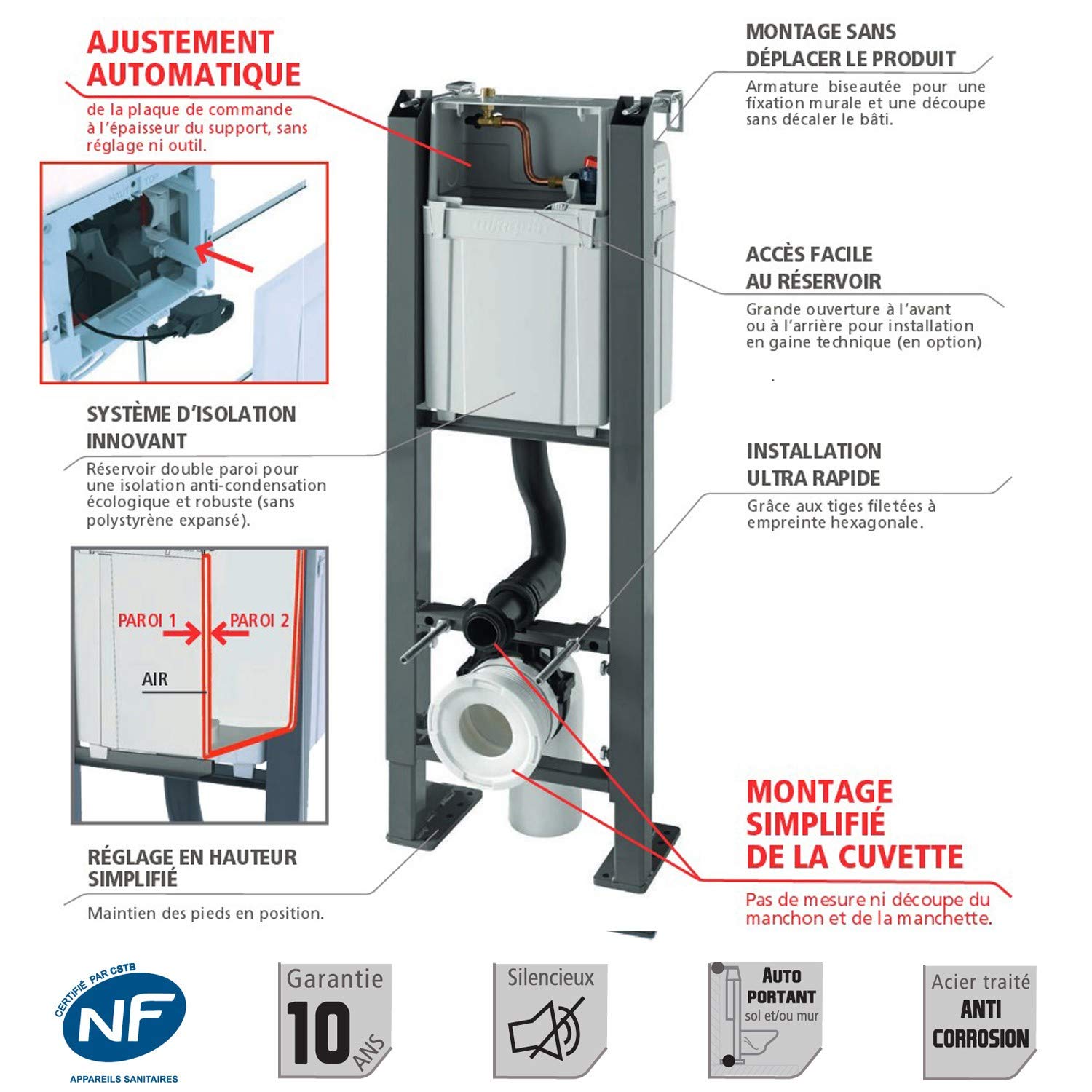 Pack Complet WC Sans Bride + Cuvette suspendu sans bride + Plaque DESIGN (Bâti chrono autoportant, Plaque noir mat soft touch)