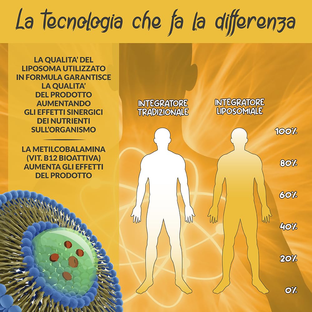 Vitamina B12 Liposomiale 1000 mcg | Metilcobalamina ad Alta Biodisponibilità | Integratore in Capsule | Vegano | Supporto Energetico e Nervoso | Flacone in Vetro 60 cps