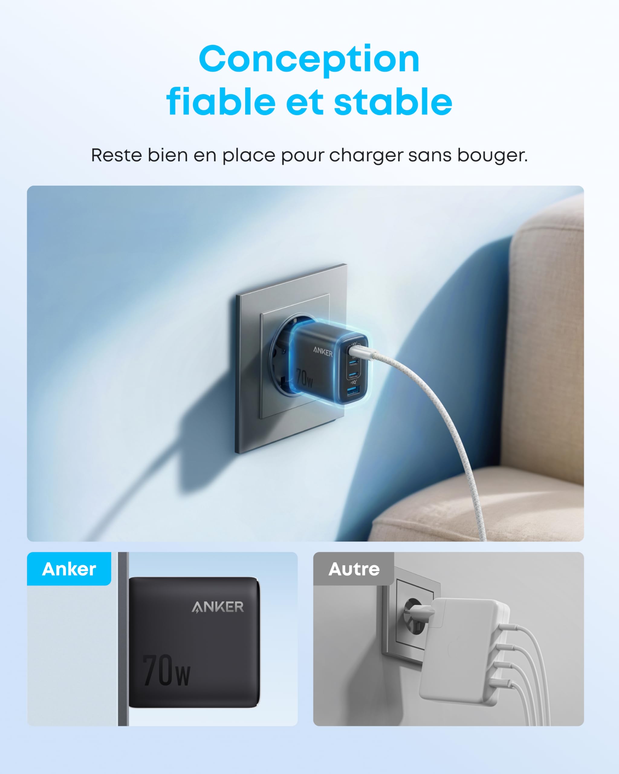 Anker Zolo Chargeur Adaptateur Mural 4 Ports 70W