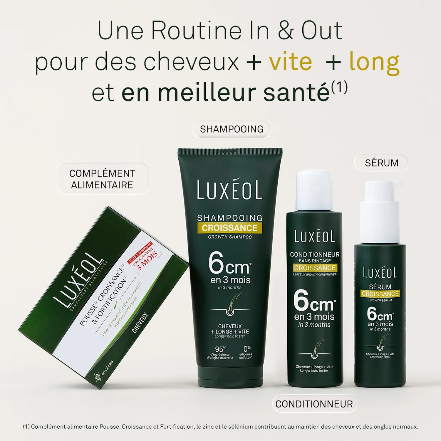 LUXEOL - Routine Croissance In & Out* - Cheveux + longs + vite - Shampooing (200 ml) + Conditionneur (150 ml) + Sérum (100 ml) + Complément Alimentaire Pousse, Croissance & Fortification (3 Mois)