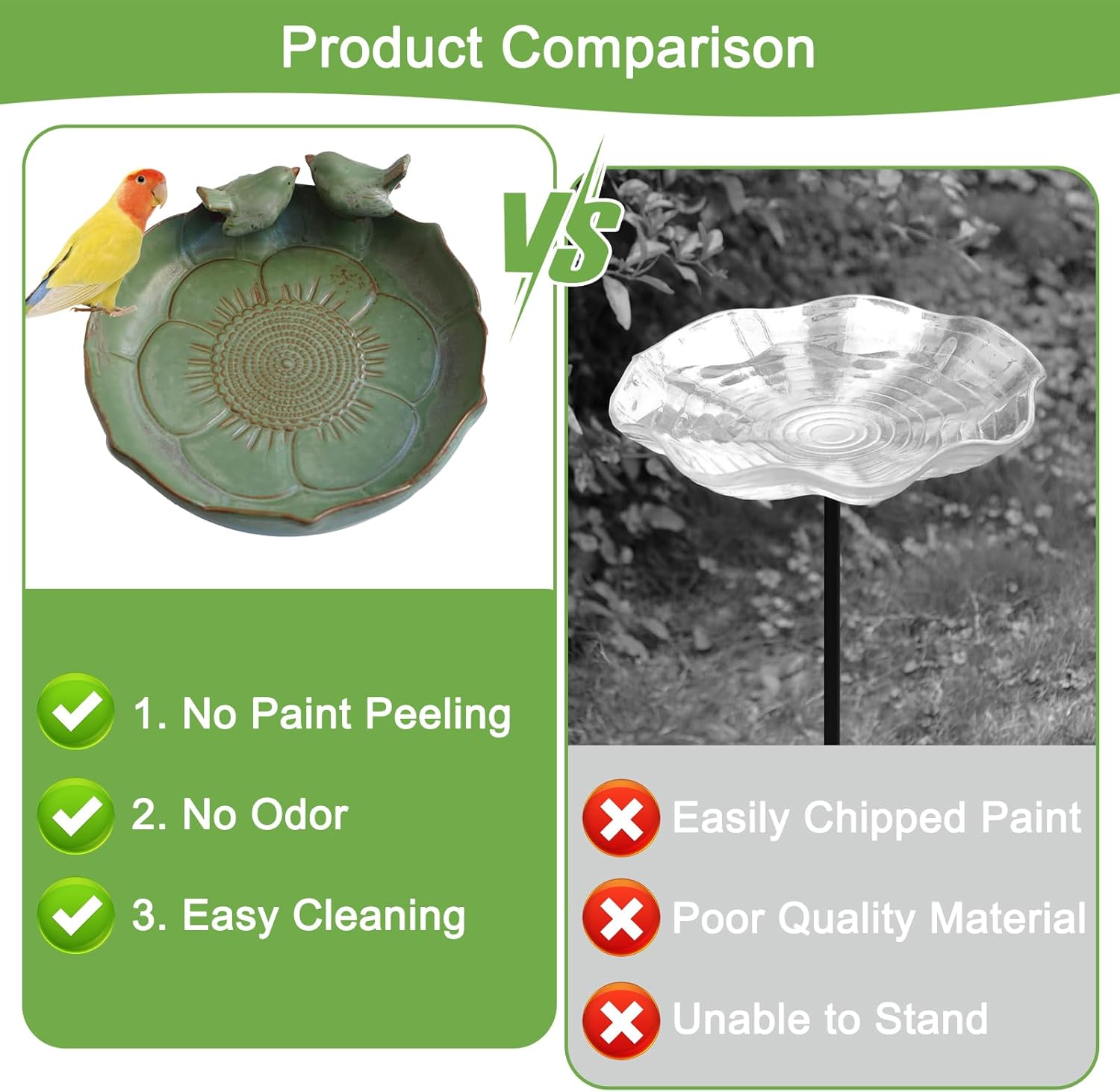 Ceramic Ground Bird Bath for Outside,9.45-Inch Bird Bath Bowl Only for Outside,Inside, Balcony and Garden,Ideal Gifts for Bird Lovers