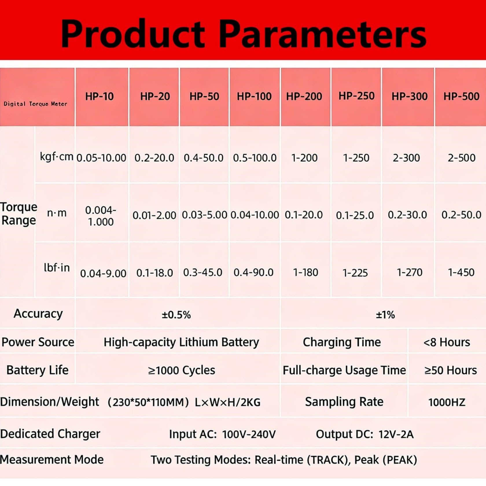 Medidor de par digital de alta precisión con pantalla LCD y maleta para medición de par de destornillador manual/eléctrico