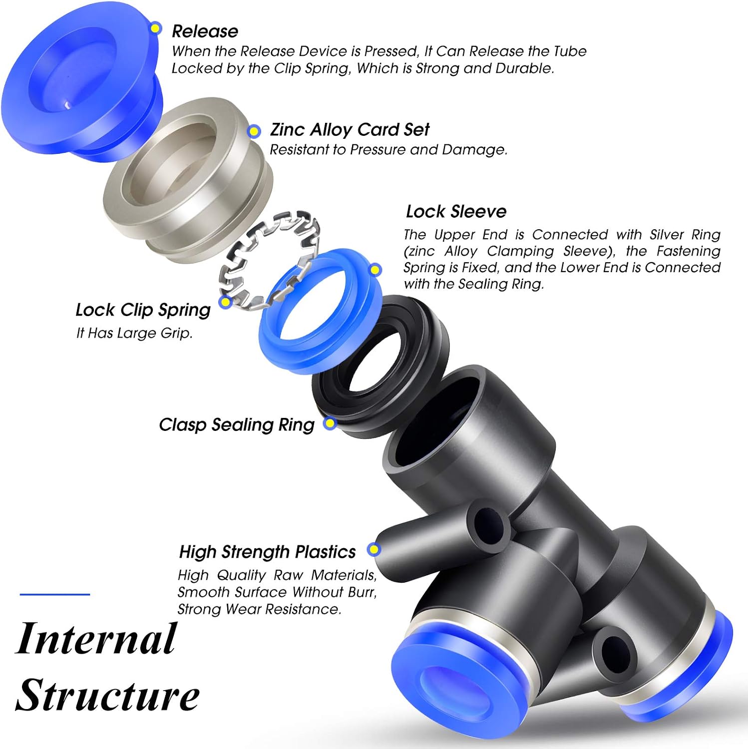 TAILONZ PNEUMATIC Blue 1/2 inch OD Tee Plastic Push to Connect Fittings 3 Ways Tube Connect Push Fit Push Lock PE-1/2(Pack of 10)