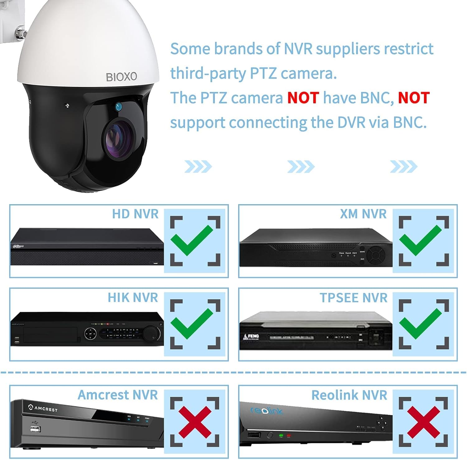 Exсluѕіvе Dіѕсоunt 60% Prісе BIOXO 30X Zoom IP Auto Tracking Outdoor Pan Tilt Zoom WiFi Camera Include 64GB SD Card,1080P High Speed PTZ Dome Camera 328ft Night Vision Waterproof Two-Way Audio PTZ IP Camera
