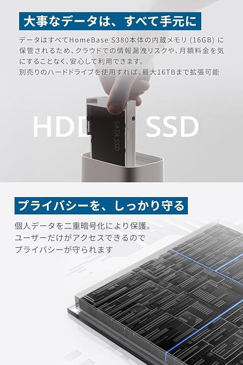 Anker Eufy HomeBase S380 AI-enabled Storage Device Compatible with Eufy Security Series/AI Face Recognition Technology/Local Storage / Maximum 16TB Storage Expansion / Latest Encryption Technology | （AI機能付きストレージデバイス）Eufy Security シリーズ対応/AI顔認識技術/ローカルストレージ / 最大16TBストレージ拡張 / 最新暗号化技術 / 2.4 GHz Wi-Fi/追加料金不要